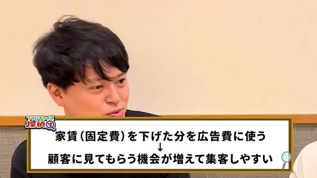 家賃を抑えて広告費に回すという戦略を説明する場面