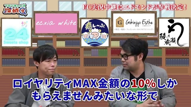 生徒数に応じた段階的ロイヤリティ料率の図解的説明