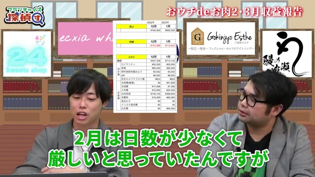 売上40万円・赤字2万円という具体的な数字が示される場面