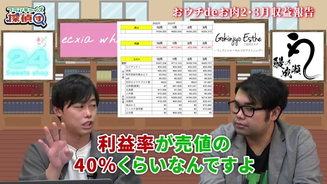 利益率40%というビジネスモデルの数値が語られる場面