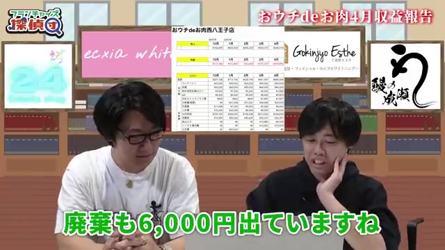 食品ロス・廃棄コスト6000円の内訳が確認できる場面