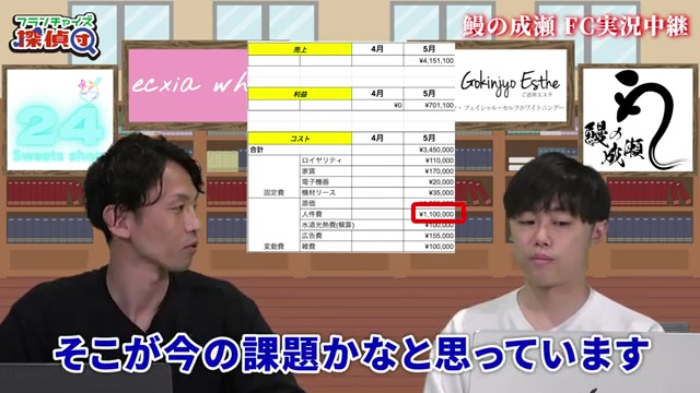 人件費26%・目標23%以下という数値比較の画面