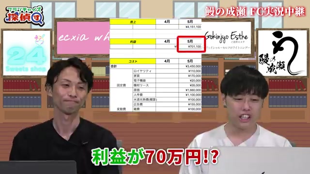 利益70万円が発表されるシーン