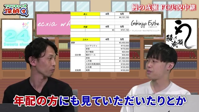 インフルエンサー施策の反響について語るオーナー