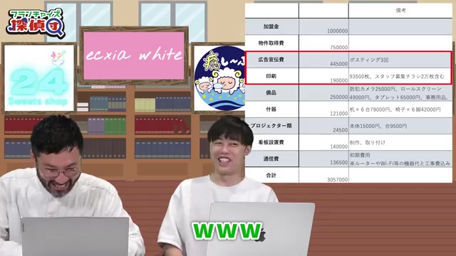 体験会からの入会率80%という驚きの実績
