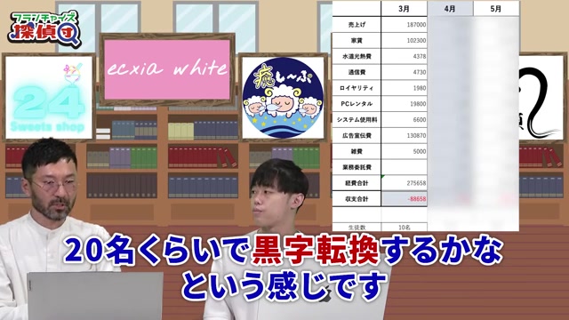 20名で黒字転換する見込みが語られる場面