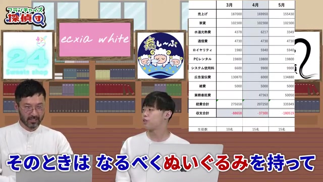 ぬいぐるみを使った集客の様子