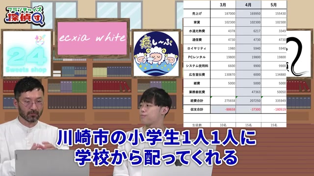 川崎市の小学生全員に配布される新聞広告の説明