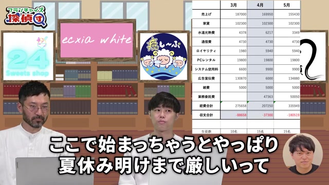夏休み明けまで集客が厳しくなるという業界特性の解説