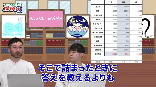 本部システムにより未経験でも指導可能という仕組み