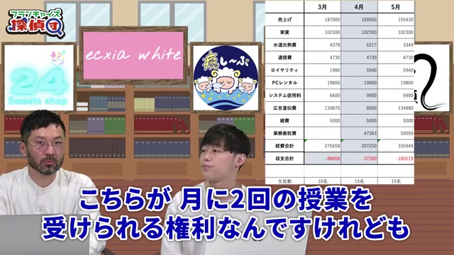 月謝9,240円と料金体系の説明画面