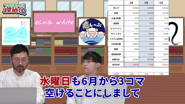 平日開講を決めた理由の説明