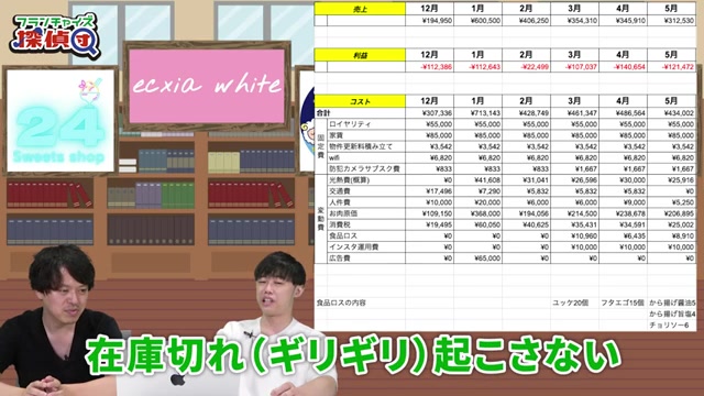ユッケの在庫切れについて報告する場面