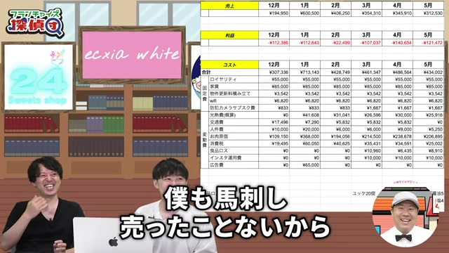 馬刺しの売れ行き不振について議論する場面