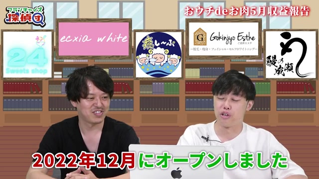 おウチdeお肉オープン以来の月次赤字推移グラフ