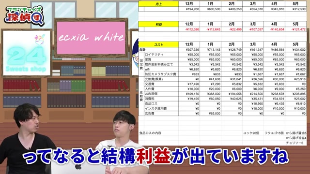 富山店舗の圧倒的な補充頻度が語られるシーン