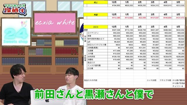 3人での店舗視察予定が発表される場面