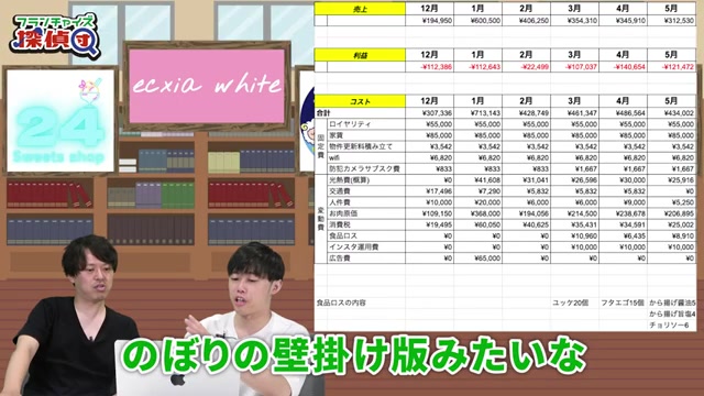 のぼり撤去とタペストリー活用の改善提案