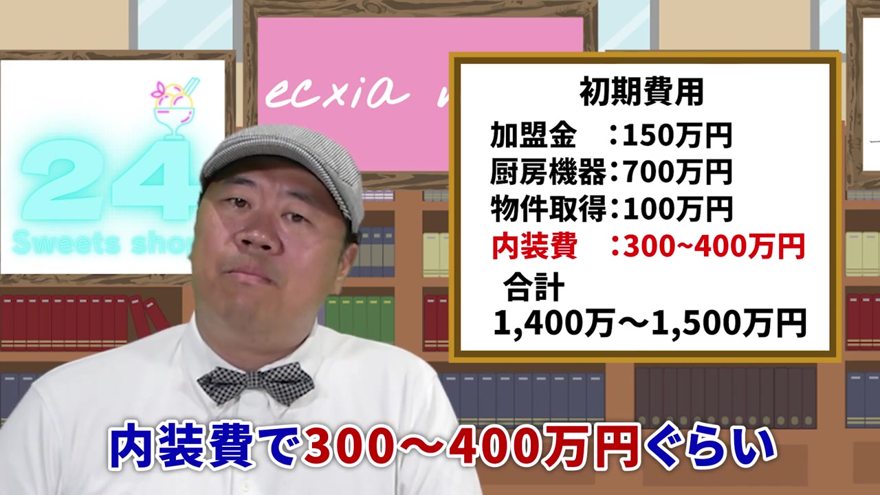 内装工事費300~400万円の説明シーン