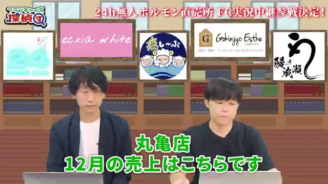 12月度売上300万円・営業利益87.8万円の収支表