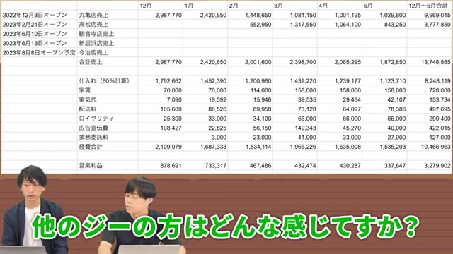 他店オーナーの月商50〜60万円という声を紹介するシーン