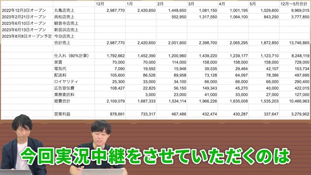 8月8日オープン予定の今治店を紹介するシーン