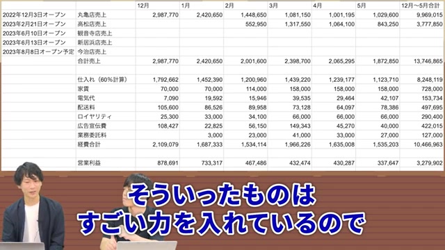 Instagram広告運用に力を入れているという発言シーン