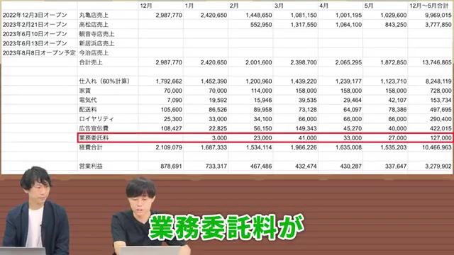 現金回収と発注はオーナー自身が行うという発言シーン