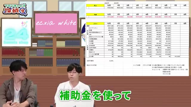 補助金を使ったセルフレジ導入の経緯説明