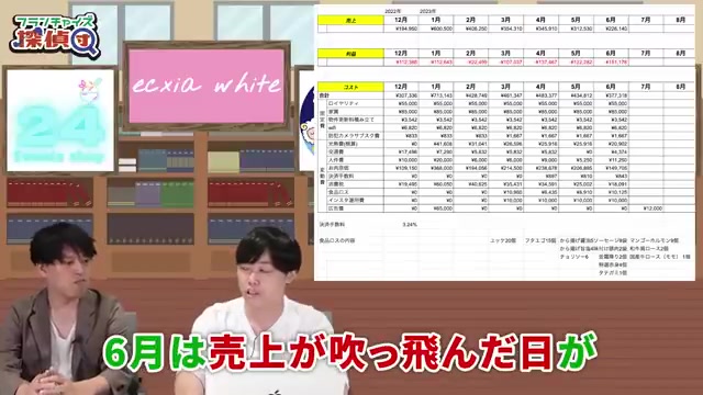 レジエラーで売上が2〜3日分吹き飛んだ具体的な被害額