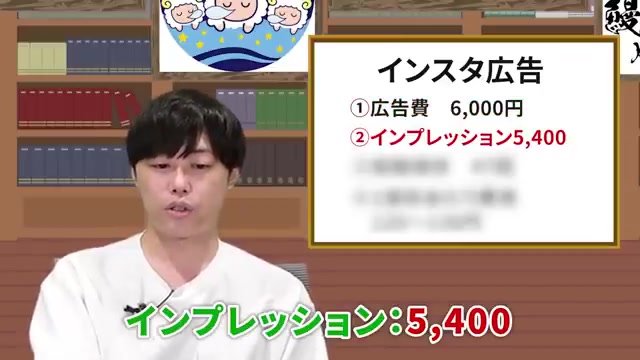インプレッション数・保存数など広告データの詳細