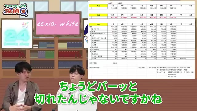 店長の発注ミスと現場視察で発覚した状況のやり取り