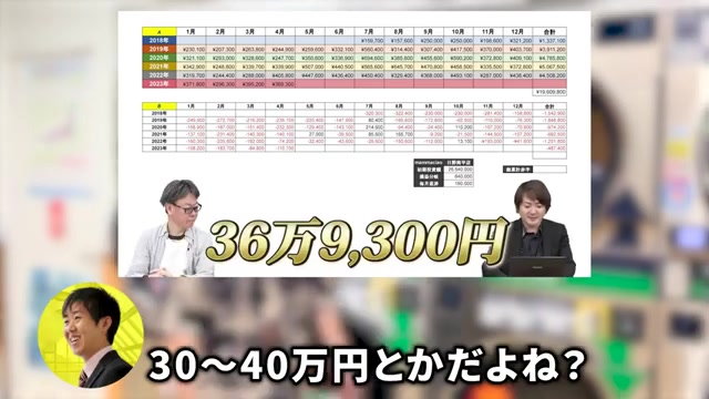 月商30万〜40万円という具体的な数字が語られる場面