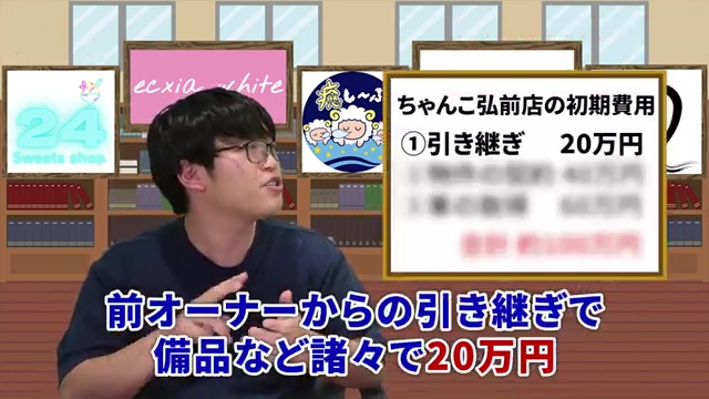 初期費用100万円の内訳を説明する場面