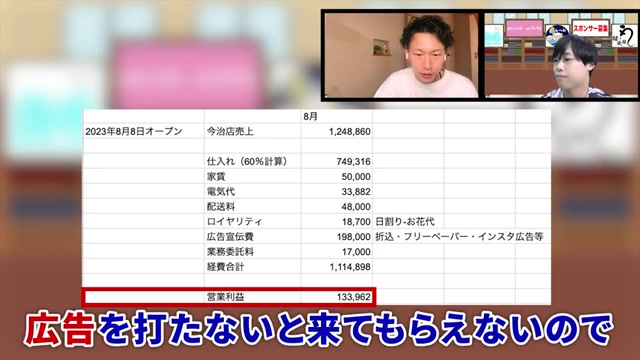 広告費20万円が利益を圧迫した経緯の解説シーン
