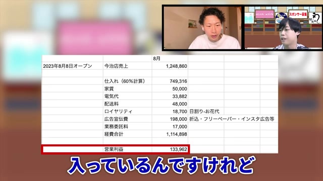 広告費20万円と今後の広告戦略について説明する場面