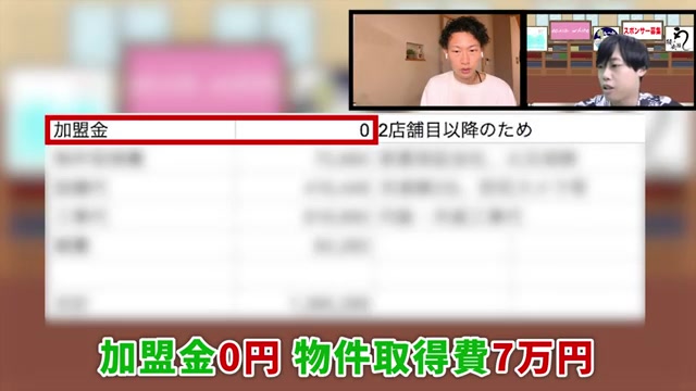 初期費用の内訳表(加盟金・物件取得費・設備・雑費)が表示された画面