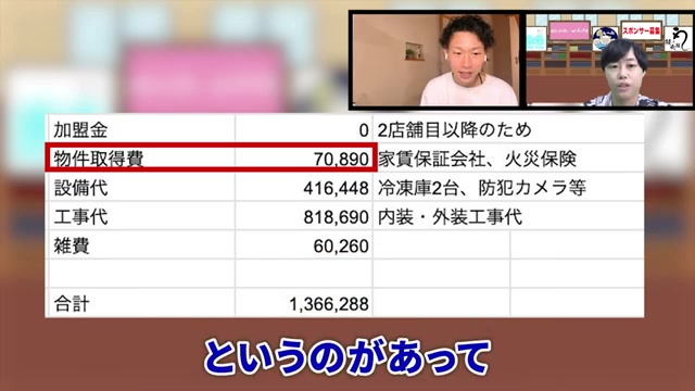 家賃保証費や火災保険料など物件取得費が安く済んだ理由を説明する場面