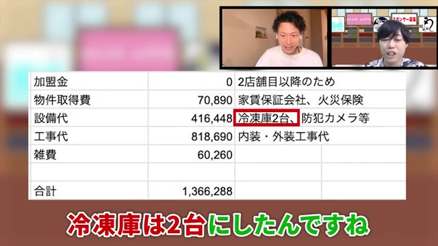 冷凍庫2台・5坪の店舗仕様