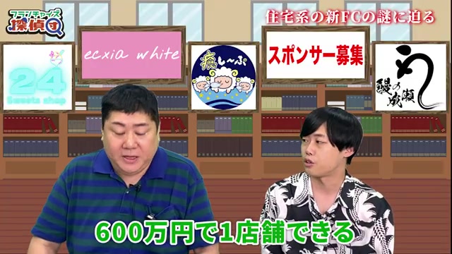 初期投資600万円の内訳を説明する図