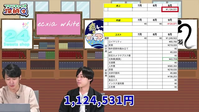 9月度売上112万4530円が表示される最重要スクショ