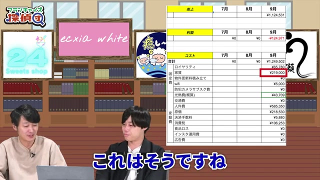 家賃21万9000円と坪数の関係が分かる場面