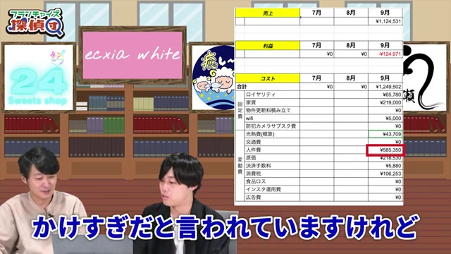 人件費58万円が過大だったと語る重要シーン