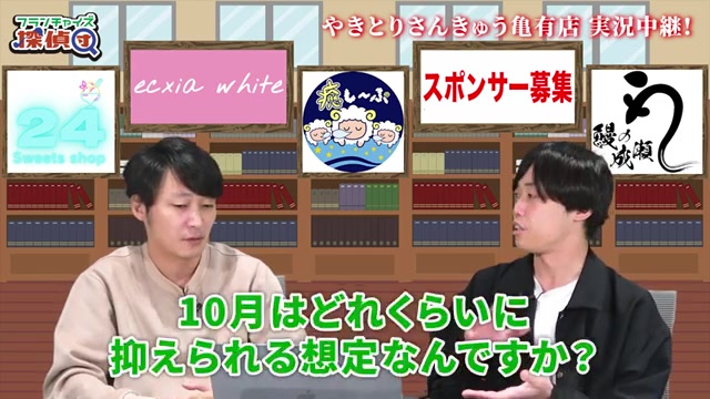 人件費を40万円に削減する具体的な改善計画