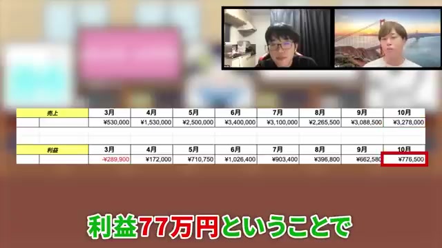 10月の売上370万円・利益77万円のテロップ