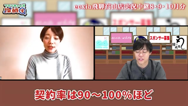 契約率が90〜100%という高水準の数値を語る場面