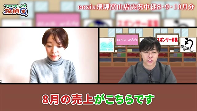 8月の売上62万円・利益16万円を示すボード