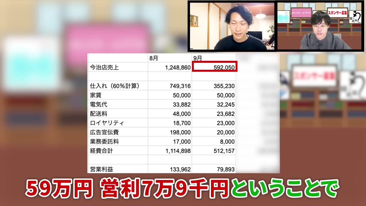 9月度売上表が表示される場面