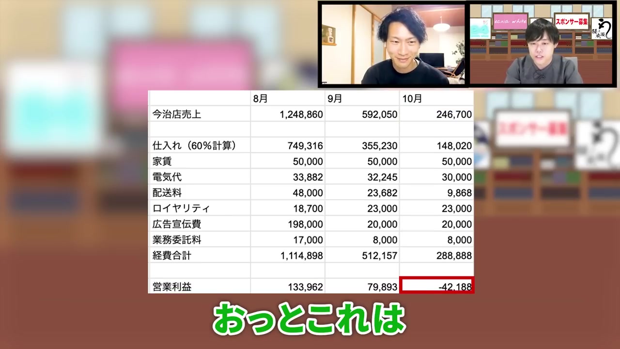 10月の赤字売上表が表示される重要な瞬間