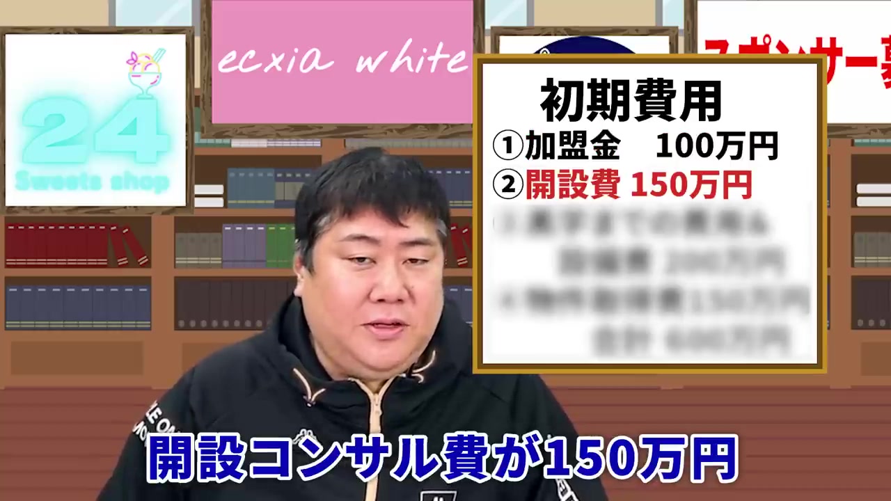 初期費用600万円・月間利益34万円の内訳を説明する場面